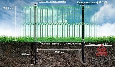 Тосмолор үчүн профлисттер: Гиттер тору, Узундугу: 2,5 м, Жаңы lalafo.kg да — 3 Тосмолор үчүн профлисттер: Гиттер тору, Узундугу: 2,5 м, Жаңы — 3