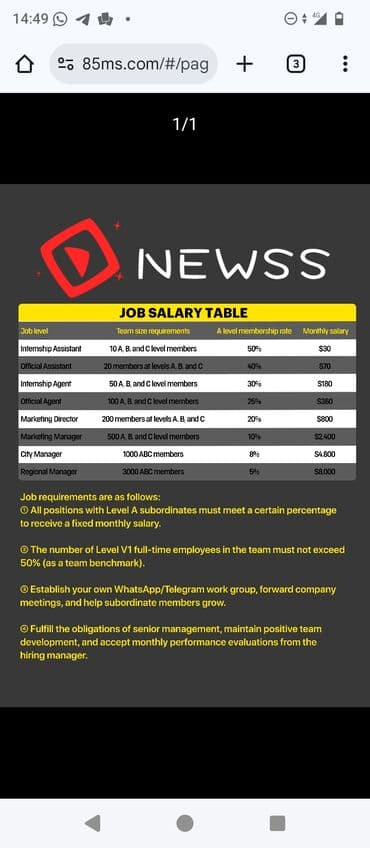 Вакансия/партнёрская программа NEWSS Описание: - Платформа NEWSS at lalafo.kg Вакансия/партнёрская программа NEWSS Описание: - Платформа NEWSS