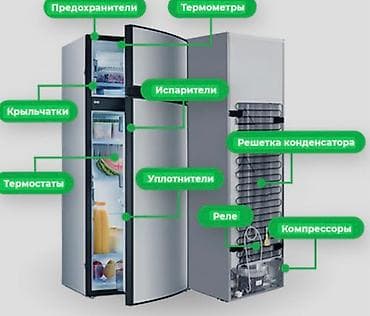 Ravon: Ремонт. Ремонт. Ремонт с выездом. Ремонт холодильников в Бишкеке lalafo.kg да — 1 Ravon: Ремонт. Ремонт. Ремонт с выездом. Ремонт холодильников в Бишкеке — 1