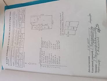 Продажа полдома: Срочно продается дом южном берегу Ысык-куля село Боконбаево at lalafo.kg — 6 Продажа полдома: Срочно продается дом южном берегу Ысык-куля село Боконбаево — 6