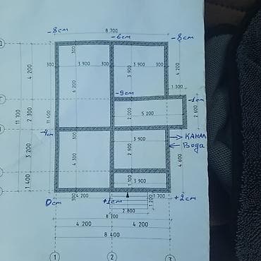 Проект и устройство монолитного ленточного фундамента под жилой дом at lalafo.kg Проект и устройство монолитного ленточного фундамента под жилой дом