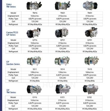 Кондиционер Mercedes-Benz Новый, Аналог, Китай at lalafo.kg Кондиционер Mercedes-Benz Новый, Аналог, Китай