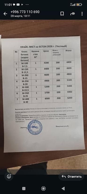 Бетон разных классов с доставкой по городу (до 20 км — бесплатно) at lalafo.kg Бетон разных классов с доставкой по городу (до 20 км — бесплатно)