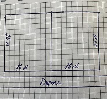 8 соток, Для бизнеса, Тех паспорт, Договор купли-продажи at lalafo.kg 8 соток, Для бизнеса, Тех паспорт, Договор купли-продажи