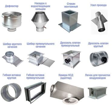 Вентиляционные и дымоходные элементы из нержавеющей и оцинкованной at lalafo.kg Вентиляционные и дымоходные элементы из нержавеющей и оцинкованной