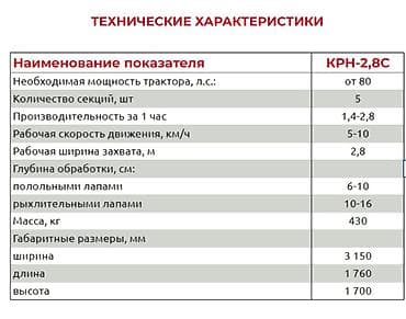 Топурак фрезалары: Культиватор КРН 2.8 - 4 рядный. 5 секций Производитель «Компания lalafo.kg да — 2 Топурак фрезалары: Культиватор КРН 2.8 - 4 рядный. 5 секций Производитель «Компания — 2