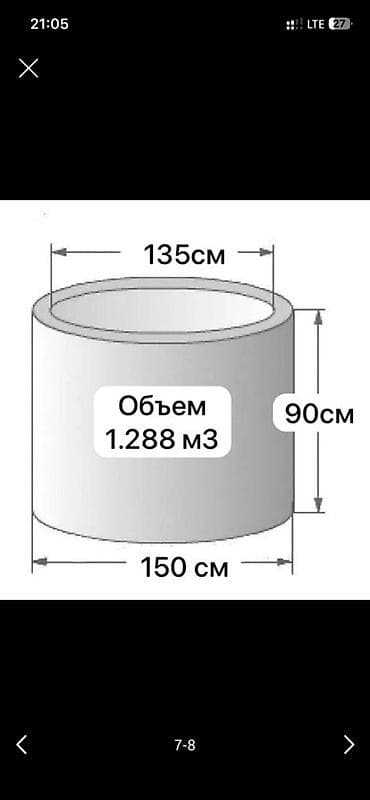 Железобетонное (ЖБИ) кольцо для септика Размер: 150 x 90 x 7 см at lalafo.kg Железобетонное (ЖБИ) кольцо для септика Размер: 150 x 90 x 7 см