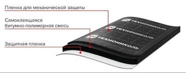 Металлочерепица: Самоклеящийся рулонный материал для защиты фундамента от капиллярного lalafo.kg да — 5 Металлочерепица: Самоклеящийся рулонный материал для защиты фундамента от капиллярного — 5