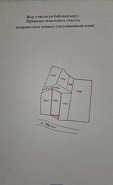 Продается две земли в Жумгале Отдельно участок для дома, а так же at lalafo.kg Продается две земли в Жумгале Отдельно участок для дома, а так же