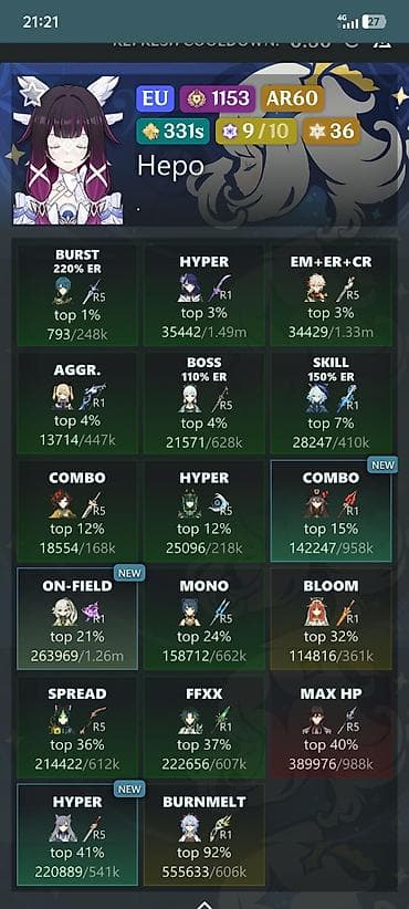 Игровой аккаунт Личный аккаунт Genshin Impact (EU, AR60) Сильный at lalafo.kg Игровой аккаунт Личный аккаунт Genshin Impact (EU, AR60) Сильный