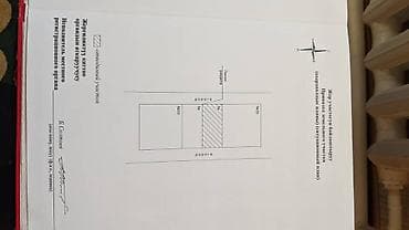 7 соток, Для строительства, Красная книга at lalafo.kg 7 соток, Для строительства, Красная книга