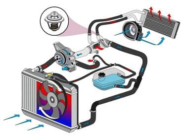 Услуги автоэлектрика, с выездом at lalafo.kg Услуги автоэлектрика, с выездом