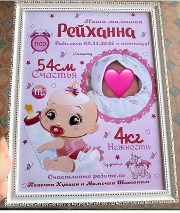 Подарите себе - и своим близким маленькое воспоминание о важных днях at lalafo.kg Подарите себе - и своим близким маленькое воспоминание о важных днях