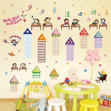 Детские настенные наклейки с таблицей умножения at lalafo.kg Детские настенные наклейки с таблицей умножения