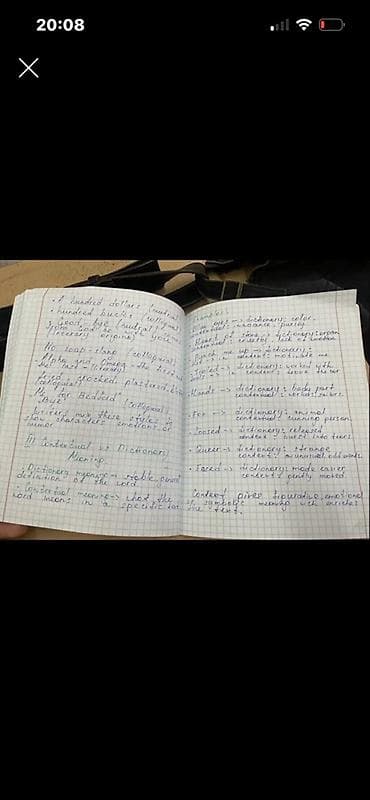 Тетрадь в клетку с конспектами по английскому языку. кыпгызчы орусча at lalafo.kg Тетрадь в клетку с конспектами по английскому языку. кыпгызчы орусча