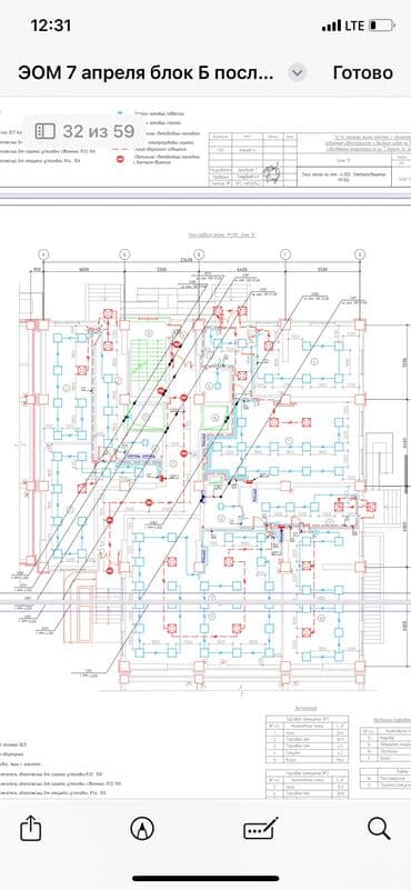 Пэрп at lalafo.kg Пэрп