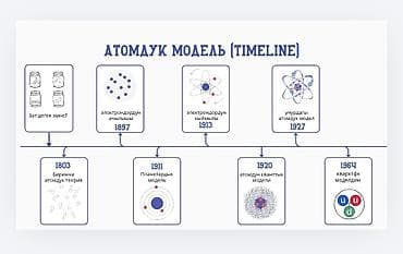 Тарбиячылар: ДЕЛАЕМ ПРЕЗЕНТАЦИИ ✨💜 ПОРЯДОК ОКАЗАНИЯ УСЛУГ ПО lalafo.kg да — 2 Тарбиячылар: ДЕЛАЕМ ПРЕЗЕНТАЦИИ ✨💜 ПОРЯДОК ОКАЗАНИЯ УСЛУГ ПО — 2