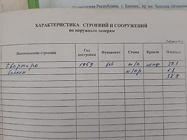 38 м², С мебелью at lalafo.kg 38 м², С мебелью