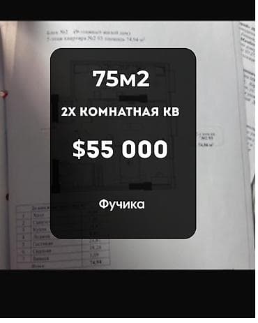 2 бөлмө, 75 м², Дэн Сяопин көч. / Фучика Элитка, 5 кабат, ПСО (өз алдынча бүтүрүү) lalafo.kg да 2 бөлмө, 75 м², Дэн Сяопин көч. / Фучика Элитка, 5 кабат, ПСО (өз алдынча бүтүрүү)
