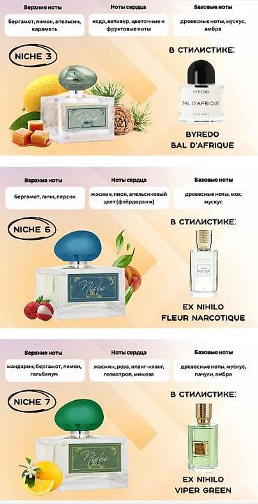 Ароматы ESSENS и коллекция NICHE — подборка парфюмов в стилистике at lalafo.kg Ароматы ESSENS и коллекция NICHE — подборка парфюмов в стилистике