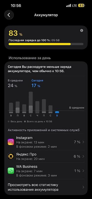 IPhone 13 Pro Max, Б/у, 128 ГБ, Белый at lalafo.kg — 5 IPhone 13 Pro Max, Б/у, 128 ГБ, Белый — 5