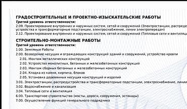 Проектирование и строительно-монтажные работы. Третий уровень at lalafo.kg Проектирование и строительно-монтажные работы. Третий уровень