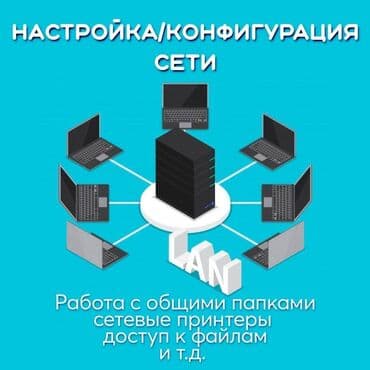 Ковролин: Айтишник IT-специалист Программист Системный администратор Предлагаю lalafo.kg да — 2 Ковролин: Айтишник IT-специалист Программист Системный администратор Предлагаю — 2