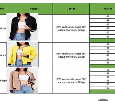 Женский бомбер на молнии с контрастной трикотажной резинкой на at lalafo.kg Женский бомбер на молнии с контрастной трикотажной резинкой на