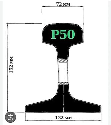 Рельсы железнодорожные типов Р50 и Р43 Описание: - Профили по ГОСТ at lalafo.kg Рельсы железнодорожные типов Р50 и Р43 Описание: - Профили по ГОСТ