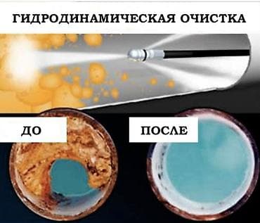 Канализационные работы | Чистка канализации, Чистка стояков, Прочистка труб Больше 6 лет опыта at lalafo.kg Канализационные работы | Чистка канализации, Чистка стояков, Прочистка труб Больше 6 лет опыта