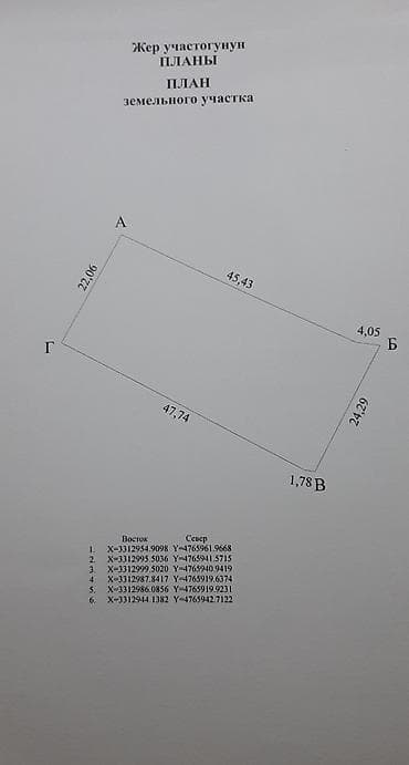 11 соток, Для строительства, Красная книга, Договор купли-продажи, Тех паспорт at lalafo.kg 11 соток, Для строительства, Красная книга, Договор купли-продажи, Тех паспорт