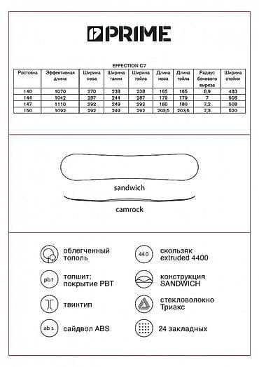 Универсальные, Фристайл, Без креплений, Новый at lalafo.kg — 2 Универсальные, Фристайл, Без креплений, Новый — 2