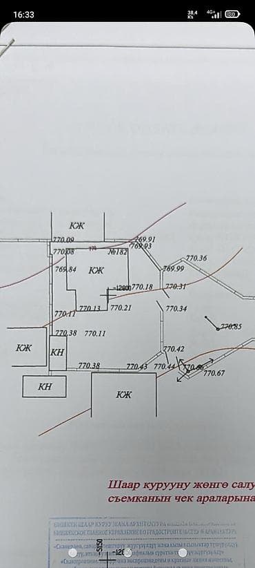 5 соток at lalafo.kg 5 соток