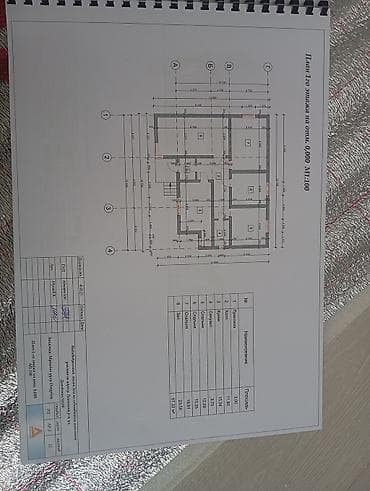 Продажа дач: Одноэтажный дом с продуманной планировкой и совр акеменной отделкой at lalafo.kg — 1 Продажа дач: Одноэтажный дом с продуманной планировкой и совр акеменной отделкой — 1