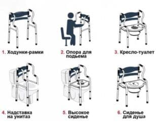 Кычкылтек жаздыктары: Ходунки роллаторы с подножкой и корзинкой и ручным тормозом новые 24/7 lalafo.kg да — 23 Кычкылтек жаздыктары: Ходунки роллаторы с подножкой и корзинкой и ручным тормозом новые 24/7 — 23
