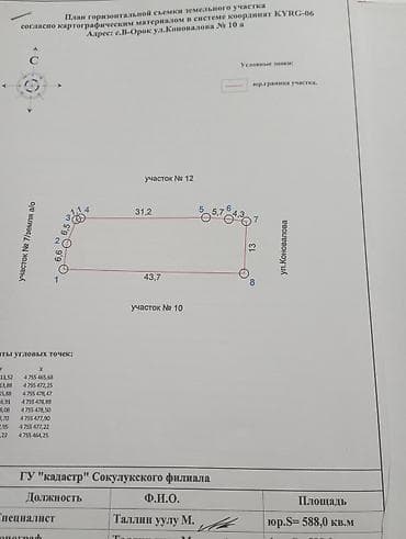6 соток, Красная книга at lalafo.kg 6 соток, Красная книга