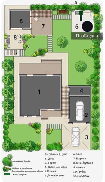 меняю авто на дом: Геодезические услуги, Дизайн, Проектирование | Дома, Кафе, рестораны at lalafo.kg — 3 меняю авто на дом: Геодезические услуги, Дизайн, Проектирование | Дома, Кафе, рестораны — 3