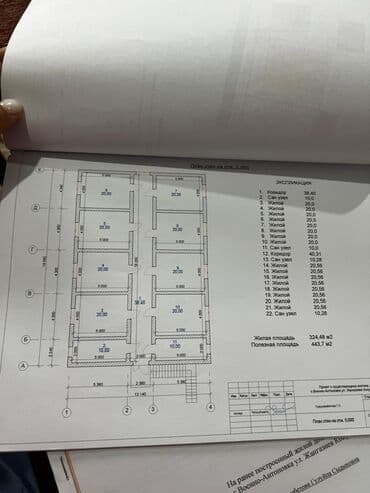 Derways: 🔷 Продаётся готовый, действующий бизнес в с. Кожомкул (Восст) 🔷 Общая at lalafo.kg — 3 Derways: 🔷 Продаётся готовый, действующий бизнес в с. Кожомкул (Восст) 🔷 Общая — 3