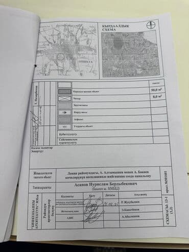 Ковролин: 📣Готовый проект под продовольственный магазин | ТОП-локация 🟩 lalafo.kg да — 7 Ковролин: 📣Готовый проект под продовольственный магазин | ТОП-локация 🟩 — 7