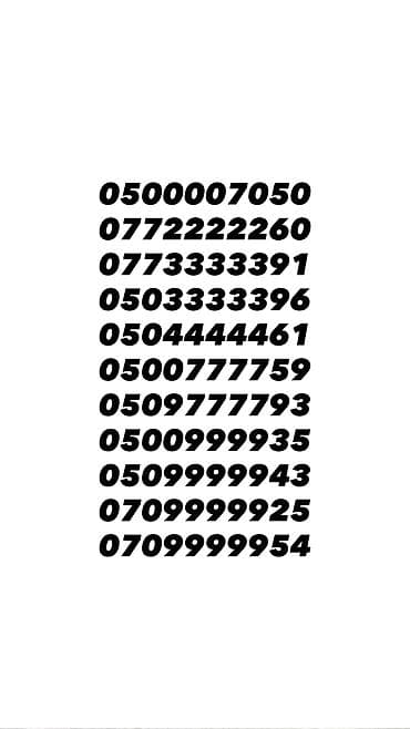 Продаю красивые номера по выгодной цене для хороших людей! Звонить и at lalafo.kg Продаю красивые номера по выгодной цене для хороших людей! Звонить и