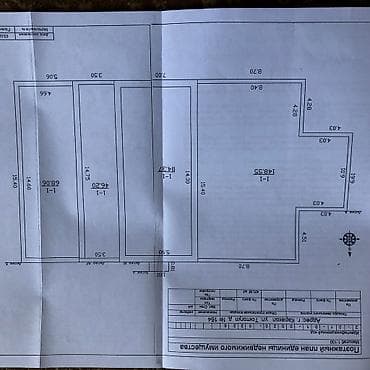 СРОЧНО!!! СРОЧНО!!!Продается действующий бизнес кафе в городе Каракол at lalafo.kg — 2 СРОЧНО!!! СРОЧНО!!!Продается действующий бизнес кафе в городе Каракол — 2