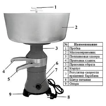Cепараторлор: Мощный и надежный сепаратор Умница СМР-100 поможет быстро и lalafo.kg да — 4 Cепараторлор: Мощный и надежный сепаратор Умница СМР-100 поможет быстро и — 4