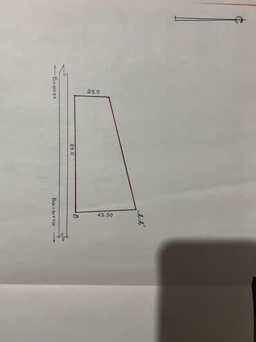 30 соток, Для бизнеса, Красная книга at lalafo.kg 30 соток, Для бизнеса, Красная книга