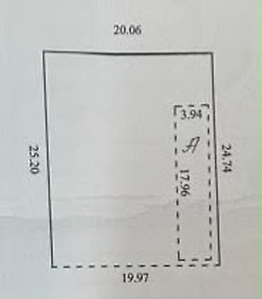 5 соток, Красная книга at lalafo.kg 5 соток, Красная книга
