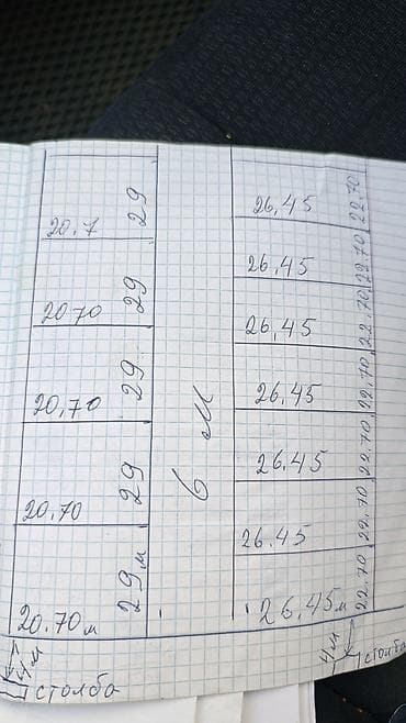 Участок сатылат адрес Сузак садда айылы 6 сотук at lalafo.kg Участок сатылат адрес Сузак садда айылы 6 сотук