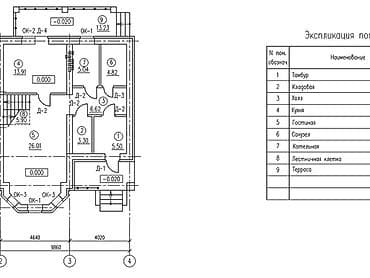Строим дома таунхаус кодтеж под ключ! Под ПСО Любой сложности! at lalafo.kg — 3 Строим дома таунхаус кодтеж под ключ! Под ПСО Любой сложности! — 3