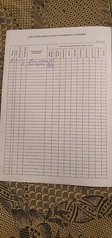 🏡 Продается дача в с. Беш Кунгей! 🌳 Участок: 6 соток 🏠 Дом at lalafo.kg 🏡 Продается дача в с. Беш Кунгей! 🌳 Участок: 6 соток 🏠 Дом