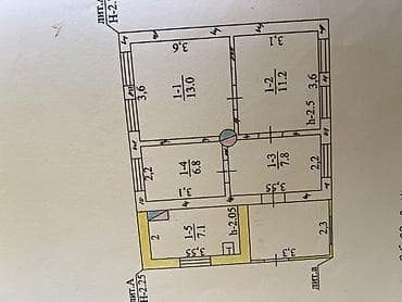 Продажа дач: ПРОДАЕТСЯ ДОМ уютный Компактный, УЧАСТОК 10 сотых МОЖНО РАЗДЕЛИТЬ НА at lalafo.kg — 7 Продажа дач: ПРОДАЕТСЯ ДОМ уютный Компактный, УЧАСТОК 10 сотых МОЖНО РАЗДЕЛИТЬ НА — 7