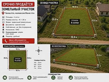 4 соток, Для бизнеса, Красная книга at lalafo.kg 4 соток, Для бизнеса, Красная книга