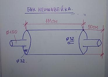 Бак at lalafo.kg Бак